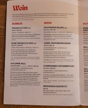  at Stripped Pizza - Talacker in Zurich