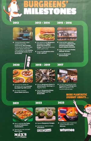 Story of burgreens  at Burgreens - Darmawangsa in Jakarta