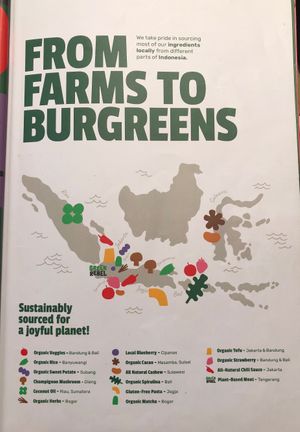 Local ingredients  at Burgreens - Darmawangsa in Jakarta