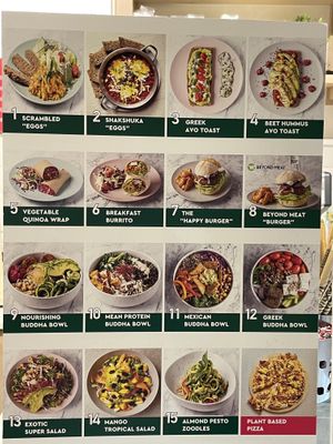 Menu 1 in pictures  #Veganuary at Happy Blender in Athens