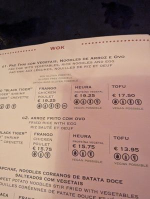 Menu at Boa-Bao in Porto