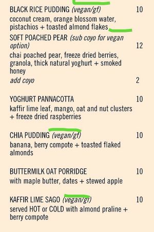 Vegan menu options at The Proprietor in Albury