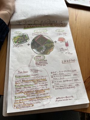   at Marugoto Vegan Dining Asakusa in Tokyo