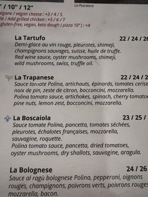 Just a close up description of my pizza   at Polina Pizzeria in Quebec