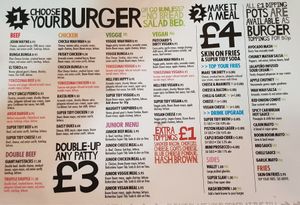 Menu 14/4/2019 at The Grazing Shed in Cardiff