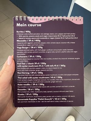   at Bistro Jaglana in Szczecin