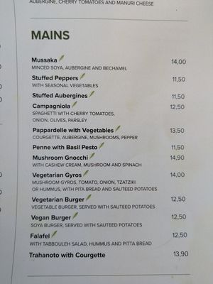  at Aubergine Cafe in Corfu