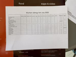   at The Harvest in Rotterdam