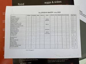   at The Harvest in Rotterdam