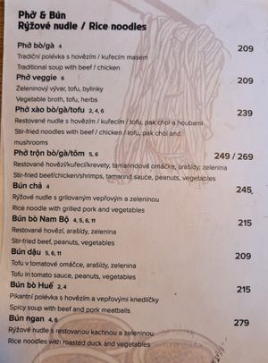  at Banh Mi Makers - Stare Mesto in Prague