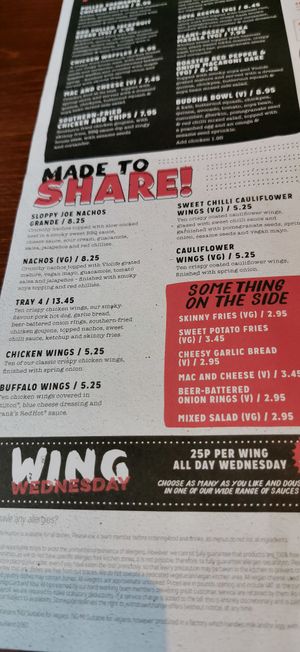 Menu at The Graduate in Sheffield