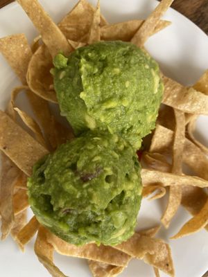   at Giornale in Mexico City