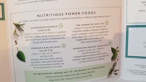 Power foods at All Bar One - Battersea in South West London
