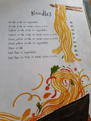 Menu at Fan's Homemade in Koh Phayam