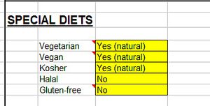 The dietary specs of H.B.I.
Sake 14% Alc.
# 4325-1
12 X 750 ML at Asaka in Enschede