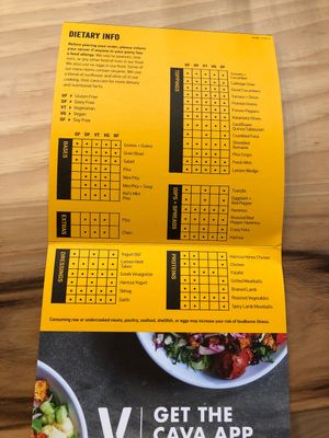 Allergen menu. Vegan clearly marked   at CAVA in Huntersville