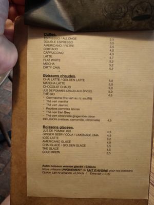 Drinks at Grounded in Paris