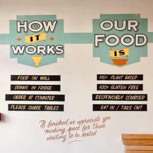 How it works! at Suncraft in Bristol