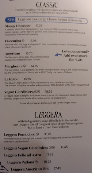 Menu as of January 2025 at Milano - Temple Bar in Dublin