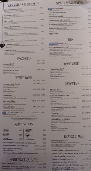Menu as of January 2025 at Milano - Temple Bar in Dublin