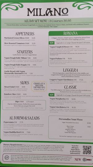 Menu as of February 2025 at Milano - Clarion Quay in Dublin