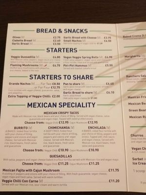 Munu 2020 at Pieno Lleno in Southend-on-sea