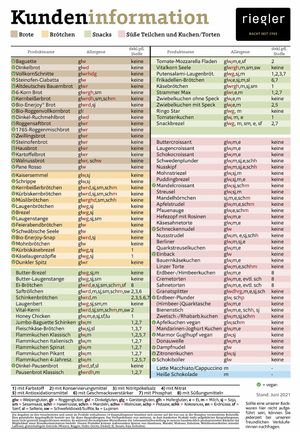 List of vegan products (10/2021) at Bäckerei Riegler - Waldhofer Strasse in Heidelberg
