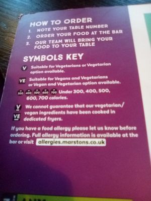 Veggie & vegan symbols guide on the menu. at The New Crown in South Shields