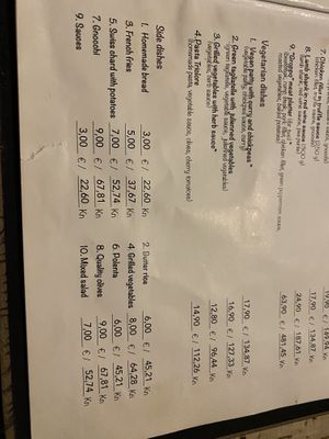 The veg menu as of 30th august 2023 !  at Groppo in Zadar