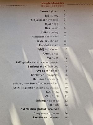 Allergen information (not the standard numbering, so I thought this'd be useful to share) at Oriental Soup House in Budapest