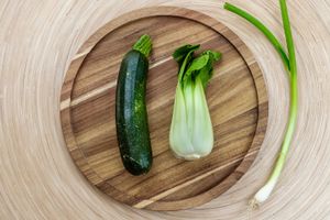 Squash and Bok Choy. at Hot Pot Republic in Copenhagen