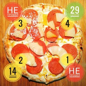Победитель финального голосования - кусочек №4.
The winner of the final vote is piece #4.
 at The Slice Pizza in Moscow