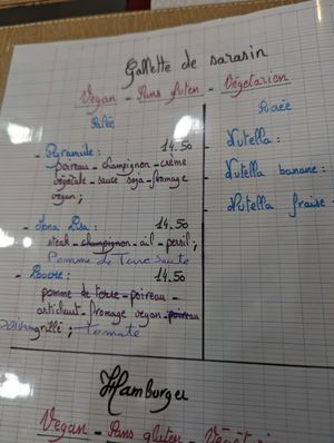 Menu at Coffee Crepes in Paris