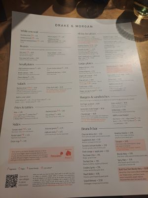  at The Anthologist - St Peters Square in Manchester