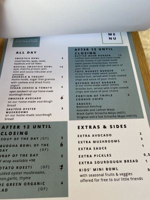 Wonderful menu at Avit in Athens