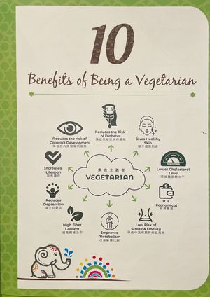 Benefits page menu insert   at Woodlands (Tsim Sha Tsui) in Kowloon