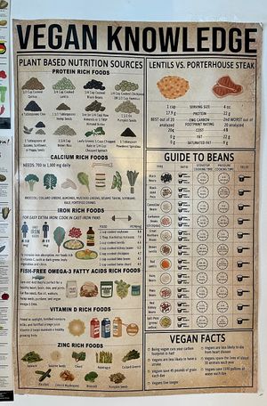   at The Greenhouse in Horsforth