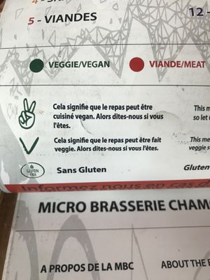 Menu descriptions  at Micro Brasserie in Chamonix-mont-blanc