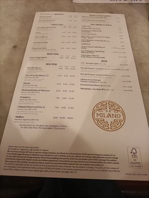  at Milano - Dawson St in Dublin