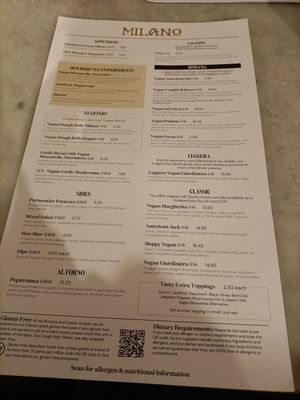  at Milano - Dawson St in Dublin