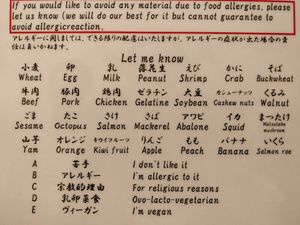 Let the boss know if you have any request at Marichou-K in Kanazawa
