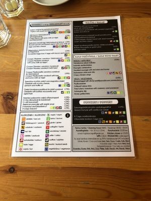 Menu at Café Csiga in Budapest