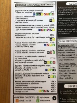 Breakfast  at Café Csiga in Budapest