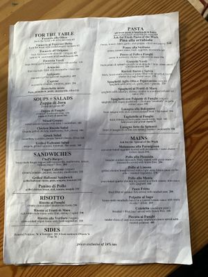 Menu  at Eish & Malh in Cairo