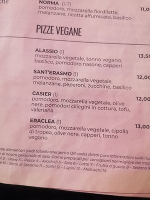  at Pizzeria Piola in Treviso