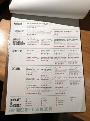 All day options - and the glossary markers for vegan, vegetarian, gluten-free at Tribe Organic - Solana Center in Beijing