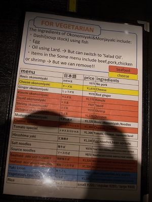 Vegetarian menu at Zen in Tokyo