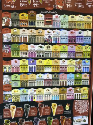 I thought the sign was cute and it reminded me of a Wes Anderson movie    at Thaivetro Oldtown Ice Cream in Phuket