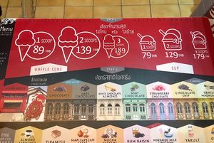 Not cheap  at Thaivetro Oldtown Ice Cream in Phuket