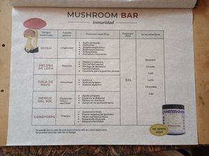 Menu 9/2024 at Cafetería Tambien in Puebla